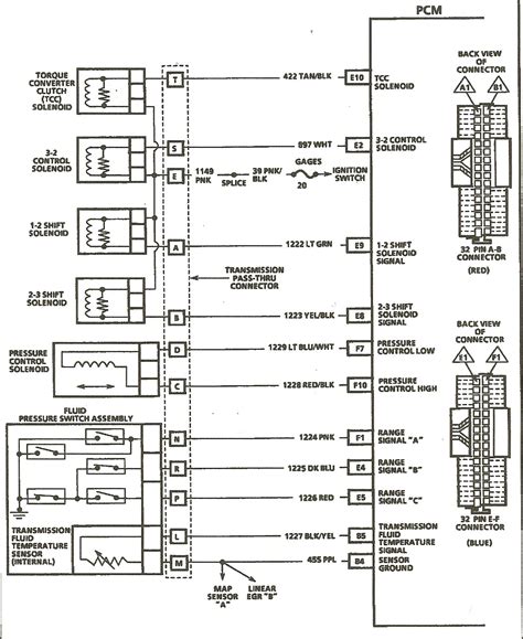 1995 chevy s10 transmission diagram 